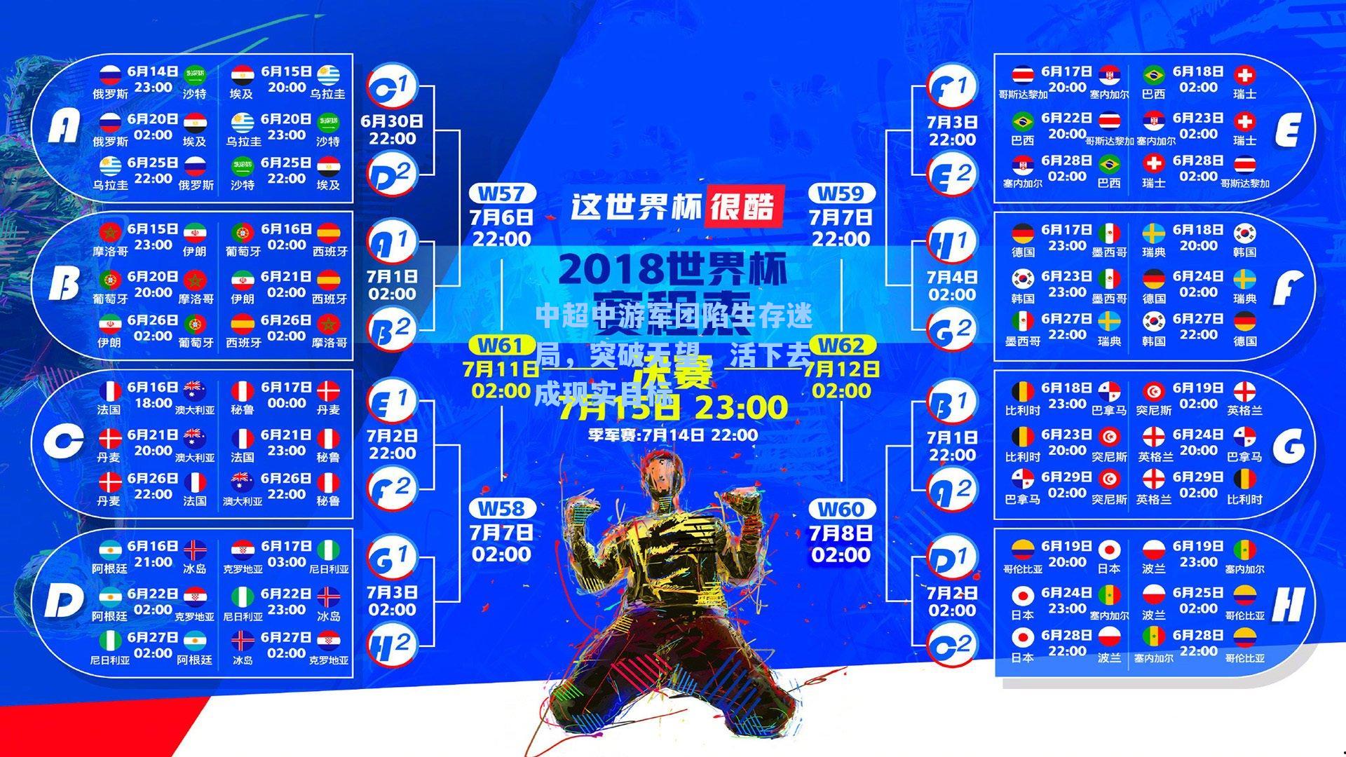 中超中游军团陷生存迷局，突破无望，活下去成现实目标